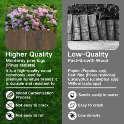 47 In. Wooden Garden Edging Decorative Small Picket Panels Flower Bed Barrier Landscape Fencing Durable Installation -Dewalt Tools Shop oyezvary compost accessories 28csa05161 fa 1000