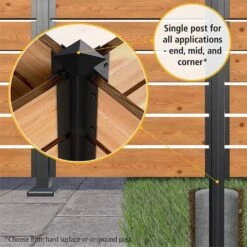 PEAK Modular Fencing 76 In. H Matte Black Aluminum Hard Surface Post For A 6 Ft. H Outdoor Privacy Fence System 18 PEAK Modular Fencing 76 In. H Matte Black Aluminum Hard Surface Post For A 6 Ft. H Outdoor Privacy Fence System -Dewalt Tools Shop peak deck railing systems 2481 44 1000