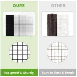 48 In. X 50 Ft. Black Galvanized Steel Vinyl Coated Hardware Cloth, 19-Gauge Chicken Wire Fencing For Garden Fencing -Dewalt Tools Shop tileon patio parts hw yjhdra049 1f 1000