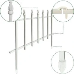 22 In. W X 18 In. H White Metal Decorative Garden Fence, 5-Panels Landscape Fencing For Flower Bed, Yard, Animal Barrier -Dewalt Tools Shop white oyezvary garden fencing 28csa11 4530 1f 1000