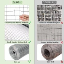 24 In. X 50 Ft. 19-Gauge Reinforced Hot-Dip Galvanized Wire Mesh For Garden Fencing And Pet Enclosures Precision Welding 10 24 In. X 50 Ft. 19-Gauge Reinforced Hot-Dip Galvanized Wire Mesh For Garden Fencing And Pet Enclosures Precision Welding -Dewalt Tools Shop wrightmaster farm fencing gates zeyotdip 2x50 40 1000